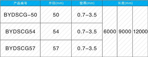 高密法兰式声测管现货规格尺寸